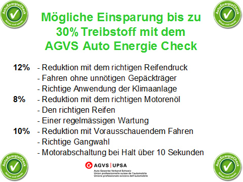 Energie Check